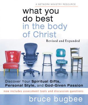 What You Do Best in the Body of Christ
