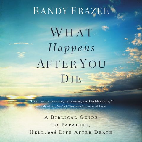 What Happens After You Die